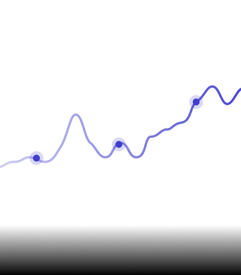 Focus on business metrics