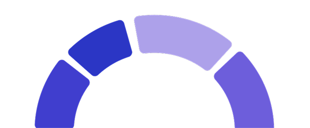 Transparency as a standard